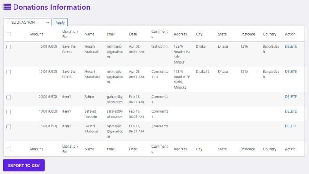 Admin Donor List Panel